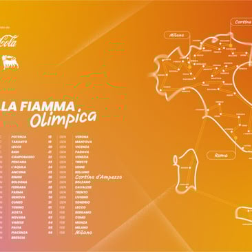 Mappa torcia olimpica