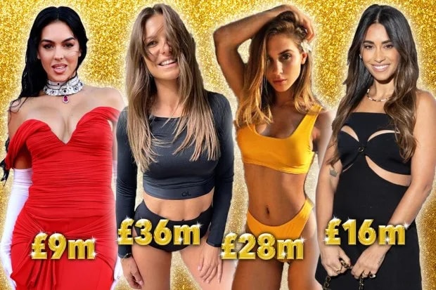 Chi sono le wags più ricche del mondo - Trash Italiano