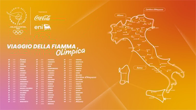 Mappa torcia olimpica