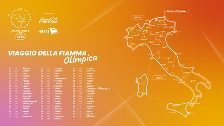 Mappa torcia olimpica