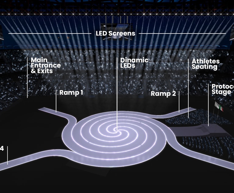 Milano Cortina San Siro