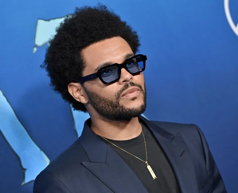 The Weeknd scavalca Drake su Spotify.