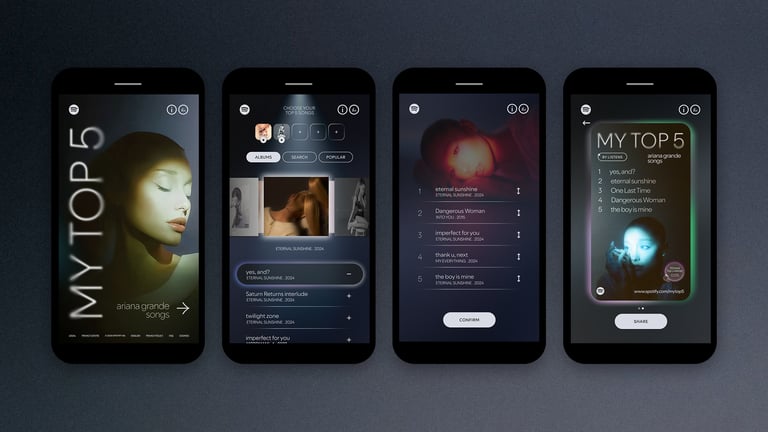 Ariana Grande Spotify